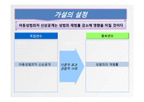 [행정조사방법론] 아동성범죄자 신상정보공개와 성범죄 재범률 감소의 상관관계-8
