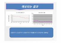 [행정조사방법론] 아동성범죄자 신상정보공개와 성범죄 재범률 감소의 상관관계-13