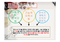 [지역사회복지] 신체 장애인을 위한 문화도시 건설-6