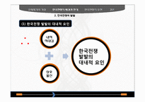 [동양외교사] 한국전쟁의 휴전-전쟁의 장기화를 중심으로-9