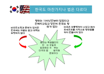 미국사회의 집단 따돌림(Outcast) 문제 사례(한국과의 비교)-19