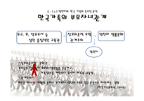 [사회학] 엄친아 현상을 통해서 본 한국가족-8