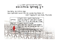 [사회학] 엄친아 현상을 통해서 본 한국가족-14