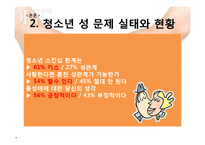 [청소년 복지] 청소년 성문제 실태와 미혼모 시설 기관 방문 보고서-8
