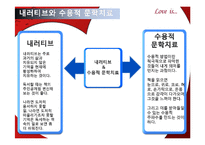 독서치료-자발적 책 읽기와 창의적 글쓰기를 통한 마음의 치유-14