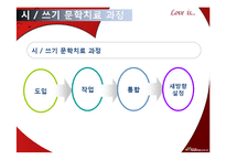 독서치료-자발적 책 읽기와 창의적 글쓰기를 통한 마음의 치유-20