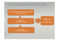 [현대중국의 이해] 마오쩌둥 시기의 중국-혁명의 시대-9