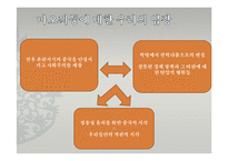 [현대중국의 이해] 마오쩌둥 시기의 중국-혁명의 시대-17