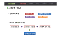 [사회조사방법론] 인터넷 정치참여와 실제정치참여와의 관계-4
