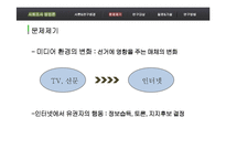 [사회조사방법론] 인터넷 정치참여와 실제정치참여와의 관계-7