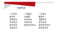 [중국정치] 초기 마르크스주의파의 사상-리다차오, 천두슈, 장동쑨을 중심으로-11