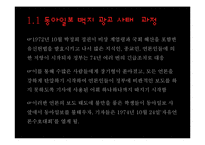 [한국언론사] 1970~80년대 언론탄압-5