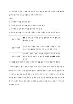 신화의 세계-그리스 신화에 나타난 신들의 이미지-13