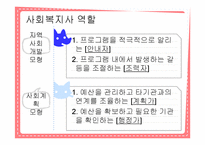 [지역사회복지] 다문화 자녀를 위한 합창단 프로그램-11