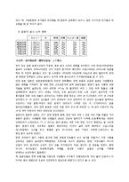 [일본문화의 이해] 일본식문화, 식습관에 대한 탐구-일본인의 식사량(소식)에 대한 분석-13