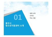 [사회복지 실천론] 용인시 청소년 지원센터의 위기지원(위기청소년 개입)프로그램-3