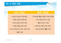 [사회복지 실천론] 용인시 청소년 지원센터의 위기지원(위기청소년 개입)프로그램-6