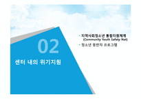 [사회복지 실천론] 용인시 청소년 지원센터의 위기지원(위기청소년 개입)프로그램-7