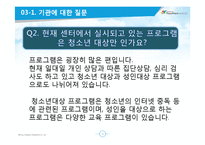 [사회복지 실천론] 용인시 청소년 지원센터의 위기지원(위기청소년 개입)프로그램-13