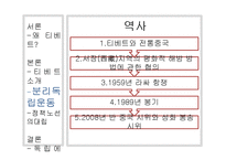 [중국사회의 이해] 중국의 통합과 소수민족-티베트 분리 독립과 중국과 티베트의 이해관계를 중심으로-6