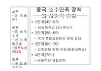 [중국사회의 이해] 중국의 통합과 소수민족-티베트 분리 독립과 중국과 티베트의 이해관계를 중심으로-15
