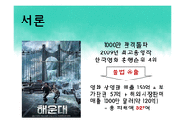 [미디어 콘텐츠론] 디지털콘텐츠와 저작권-4