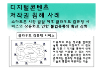 [미디어 콘텐츠론] 디지털콘텐츠와 저작권-13