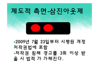 [미디어 콘텐츠론] 디지털콘텐츠와 저작권-17