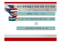 [미국학]] 미국 대학의 성 문제-7