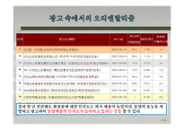 우리 주위의 오리엔탈리즘-영화, 예술, 소셜네트워크 속 오리엔탈리즘과 극복사례-14