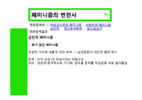 [정치학] 이데올로기 정치-페미니즘 정치의 한계와 비판-10