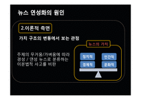[미디어의 이해] 방송 뉴스의 연성화 경향-16