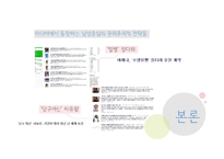 [대중문화론] 광고에서 드러나는 여성스포츠스타의 이미지 분석-김연아와 장미란의 비교를 중심으로-14