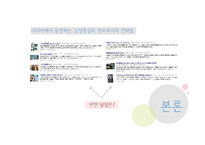 [대중문화론] 광고에서 드러나는 여성스포츠스타의 이미지 분석-김연아와 장미란의 비교를 중심으로-15