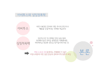 [대중문화론] 광고에서 드러나는 여성스포츠스타의 이미지 분석-김연아와 장미란의 비교를 중심으로-19