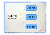 한국의 창조신화-3