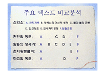한국의 창조신화-11