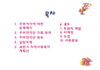 [지역사회복지] 주부여가 문제 해결을 위한 주부 연극단 기획-2