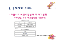 [지역사회복지] 주부여가 문제 해결을 위한 주부 연극단 기획-7