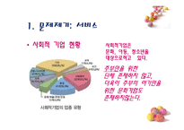 [지역사회복지] 주부여가 문제 해결을 위한 주부 연극단 기획-8