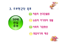 [지역사회복지] 주부여가 문제 해결을 위한 주부 연극단 기획-10