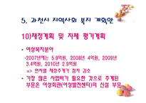 [지역사회복지] 주부여가 문제 해결을 위한 주부 연극단 기획-19