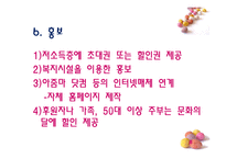 [지역사회복지] 주부여가 문제 해결을 위한 주부 연극단 기획-20
