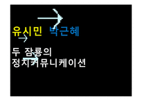 [정치학] 유시민, 박근혜의 정치 커뮤니케이션 비교 분석-1