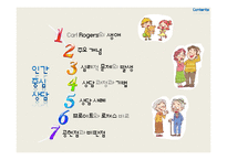 [상담심리학] 인간 중심 상담-1