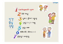 [상담심리학] 인간 중심 상담-2