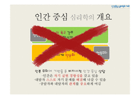 [상담심리학] 인간 중심 상담-11