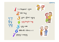 [상담심리학] 인간 중심 상담-16