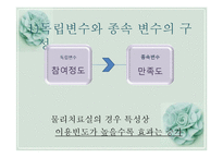 [사회복지조사론] 비실험설계의 형태-9
