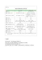 [유럽지역연구] 유럽의 미니헌법, 리스본 조약-6